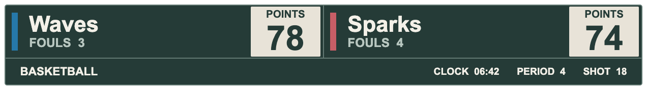 Cedar Ivory Namefoot — BASKETBALL Horizontal lower-third