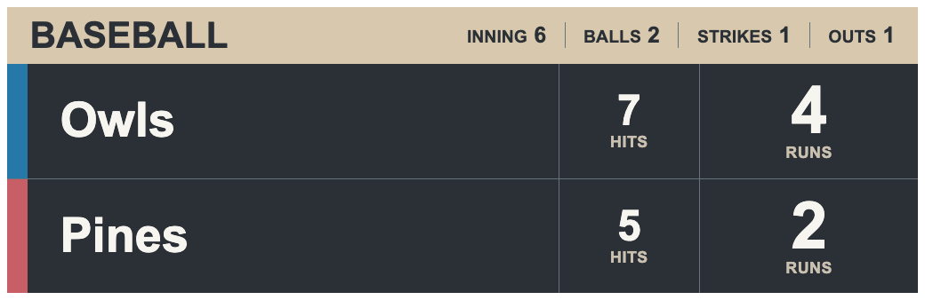 Champagne Graphite Columnrail — BASEBALL Compact scorebug