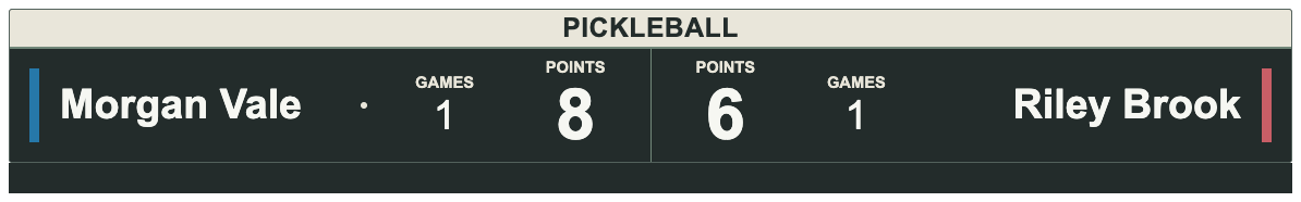Charcoal Ivory Open Score — PICKLEBALL Horizontal lower-third
