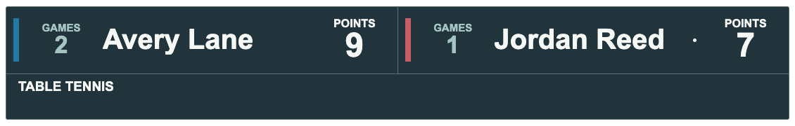 Atlantic Open Flank — TABLE TENNIS Horizontal lower-third
