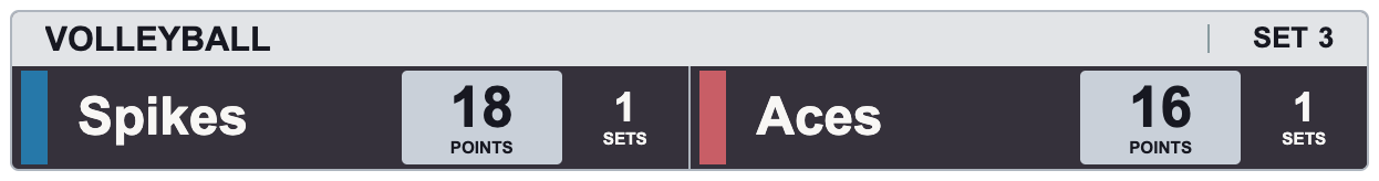 Aubergine Cloud Scorebank — VOLLEYBALL Horizontal lower-third