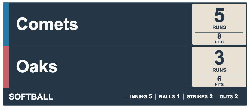 Basalt Bone Scorefoot — SOFTBALL Compact scorebug