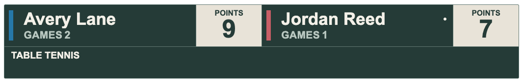 Cedar Ivory Namefoot — TABLE TENNIS Horizontal lower-third