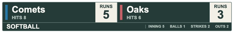 Cedar Ivory Namefoot — SOFTBALL Horizontal lower-third