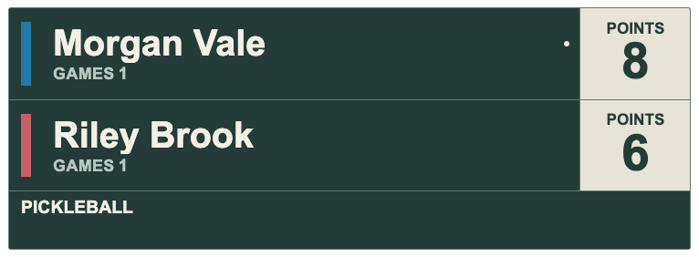 Cedar Ivory Namefoot — PICKLEBALL Compact scorebug