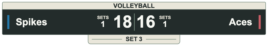 Charcoal Ivory Open Score — VOLLEYBALL Horizontal lower-third