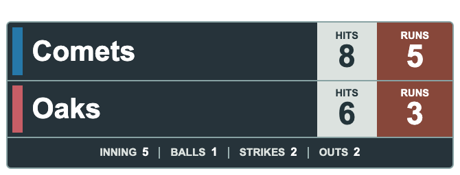 Basalt Copper Dual Track — SOFTBALL Compact scorebug