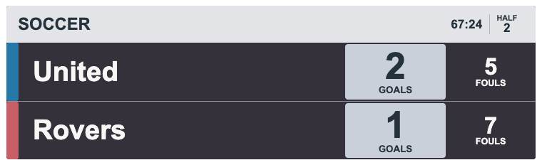Aubergine Cloud Scorebank — SOCCER Compact scorebug