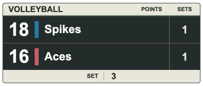 Charcoal Ivory Open Score — VOLLEYBALL Compact scorebug