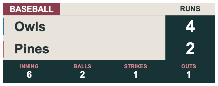 Burgundy Sand Broadcast — BASEBALL Compact scorebug