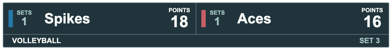 Atlantic Open Flank — VOLLEYBALL Horizontal lower-third