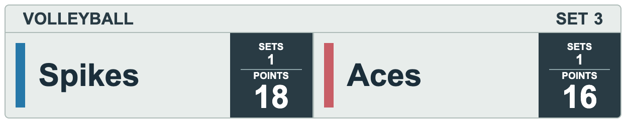 Cloud Graphite Combined Bay — VOLLEYBALL Horizontal lower-third