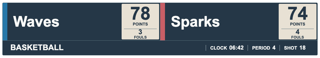 Basalt Bone Scorefoot — BASKETBALL Horizontal lower-third