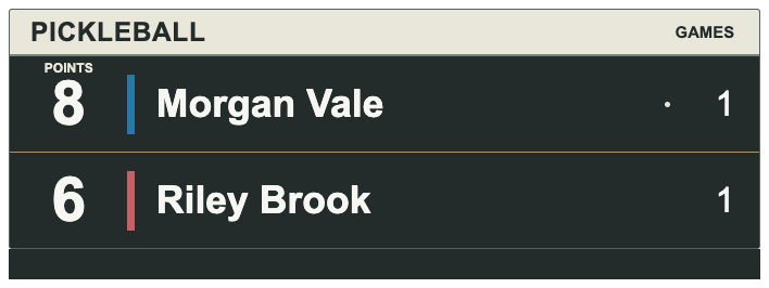 Charcoal Ivory Open Score — PICKLEBALL Compact scorebug