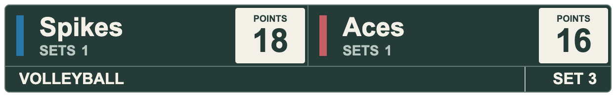 Cedar Ivory Namefoot — VOLLEYBALL Horizontal lower-third