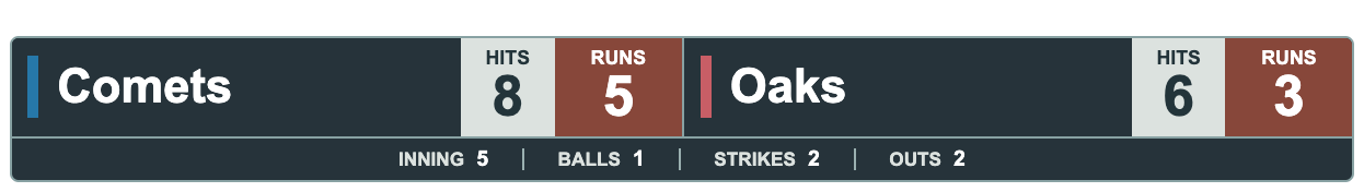 Basalt Copper Dual Track — SOFTBALL Horizontal lower-third