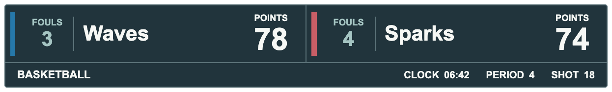 Atlantic Open Flank — BASKETBALL Horizontal lower-third
