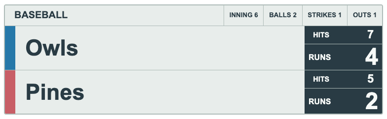 Cloud Graphite Combined Bay — BASEBALL Compact scorebug