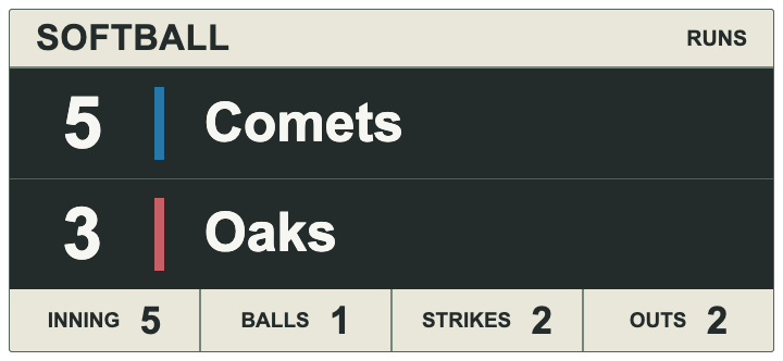 Charcoal Ivory Open Score — SOFTBALL Compact scorebug