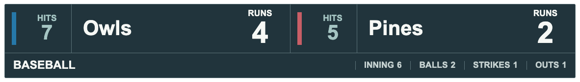 Atlantic Open Flank — BASEBALL Horizontal lower-third