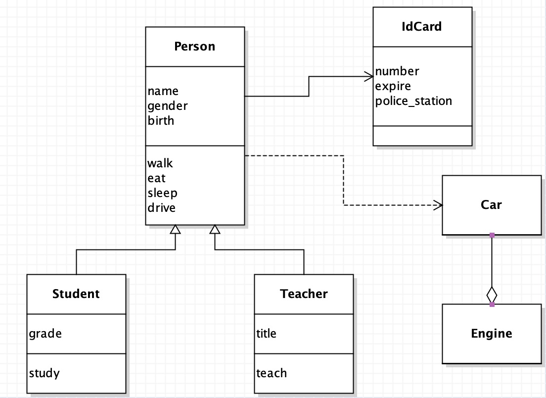 Python-100-Days — image 6