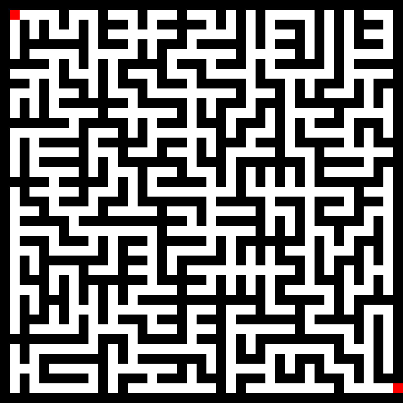 Maze Generation: Modified Kruskal's Algorithm in C++