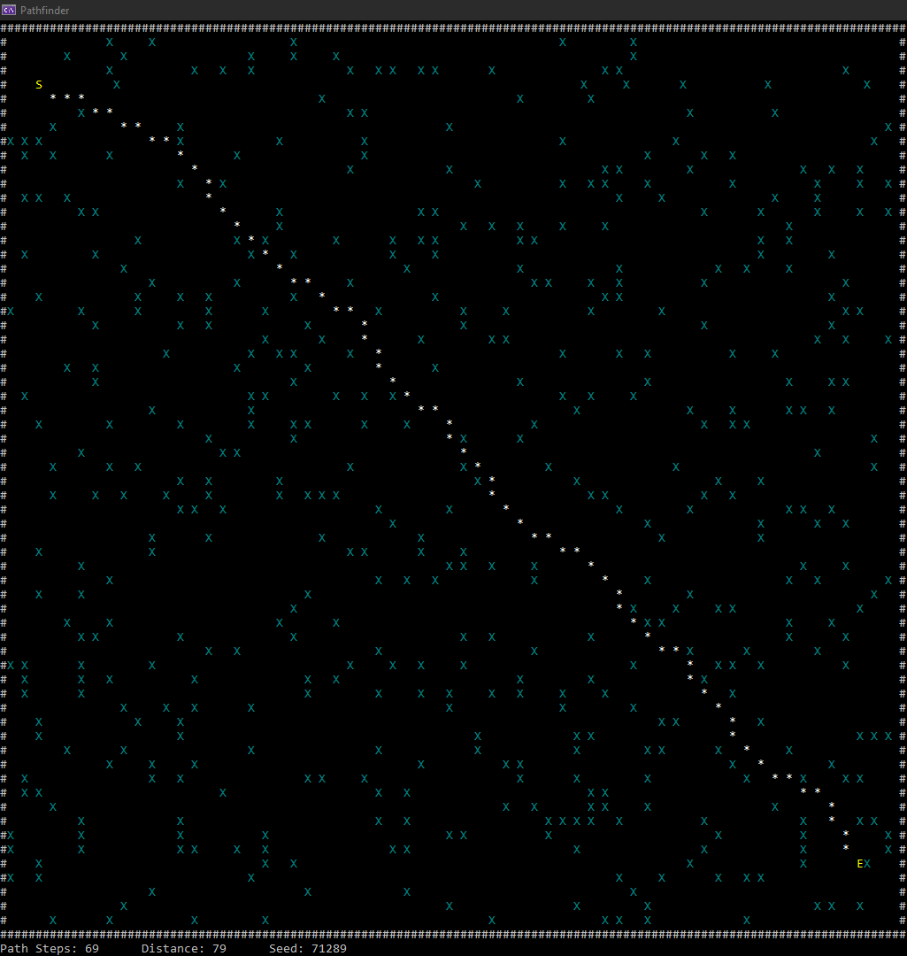 GitHub - Jackkimmins/Project-Pathfinder: My Simple Pathfinding ...