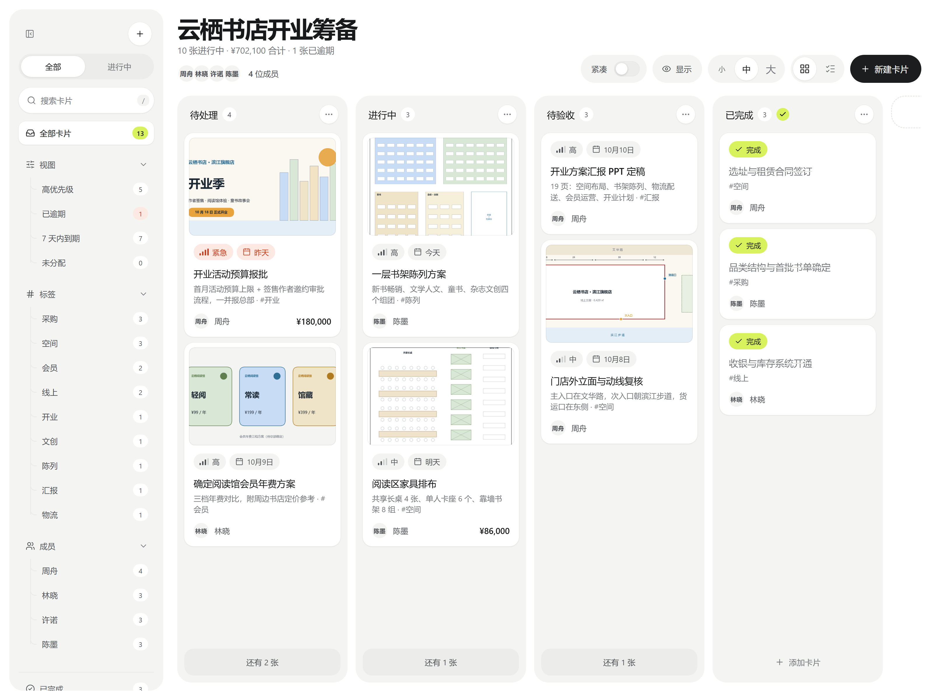 Board view