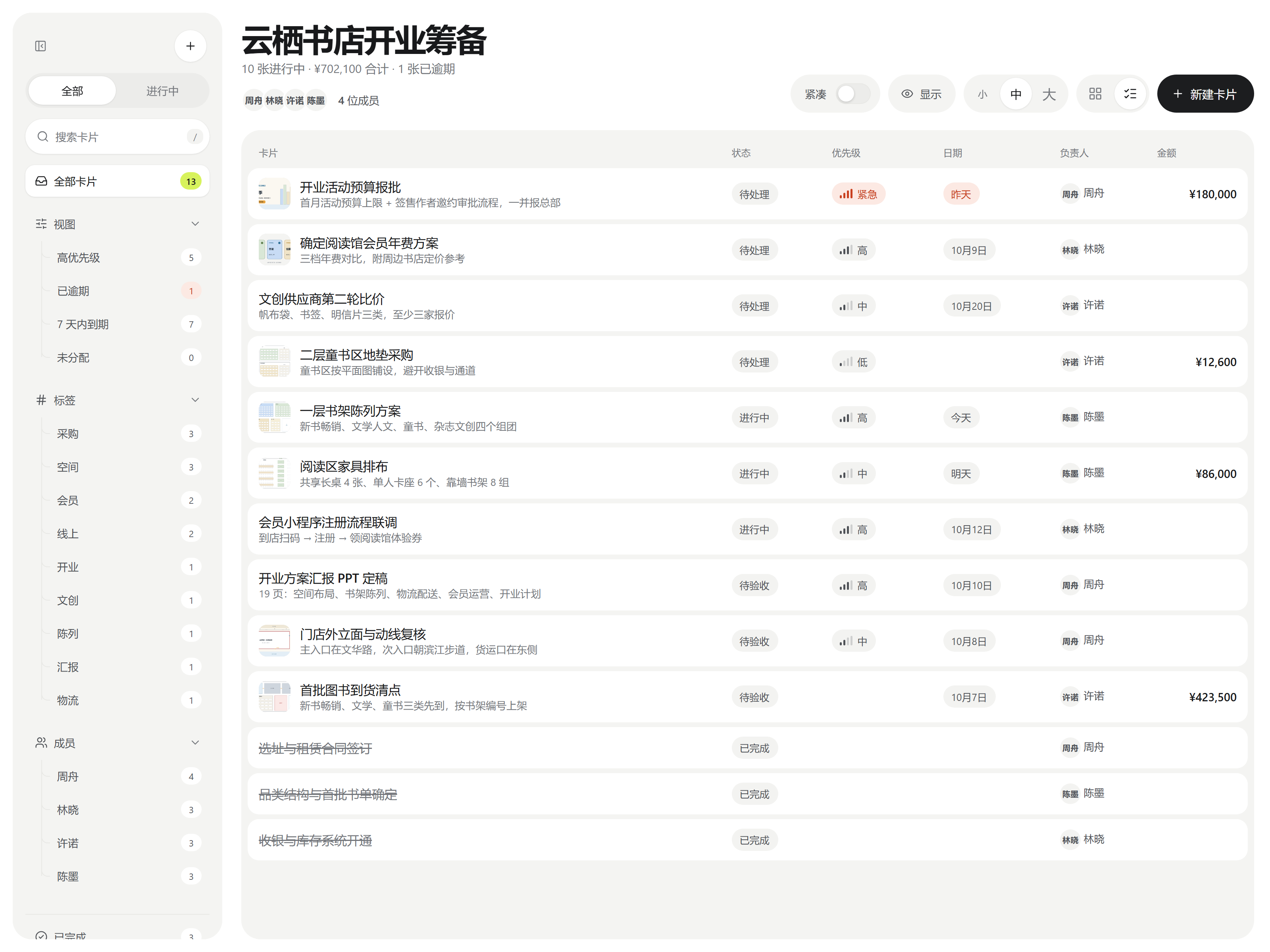 List view