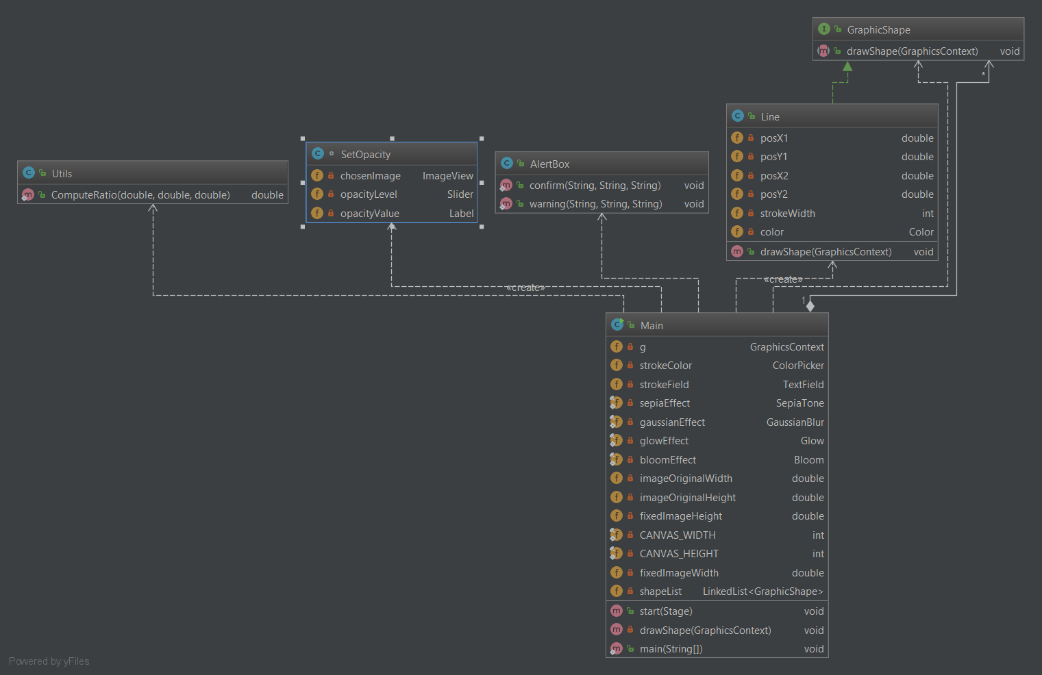 Class Diagram