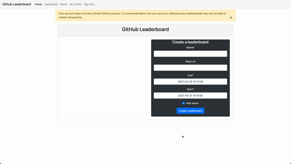 Creating a leaderboard