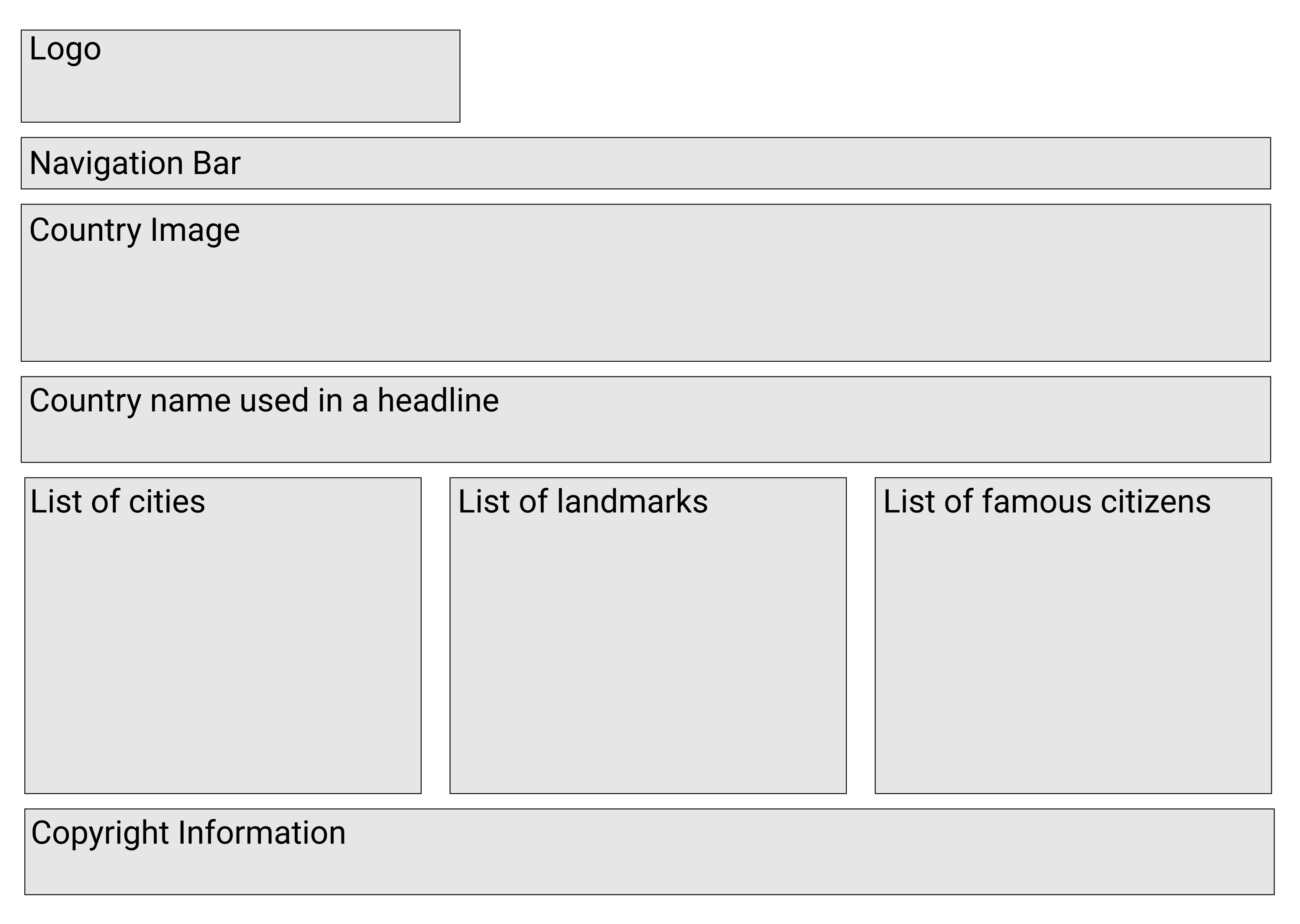 Hello World Layout