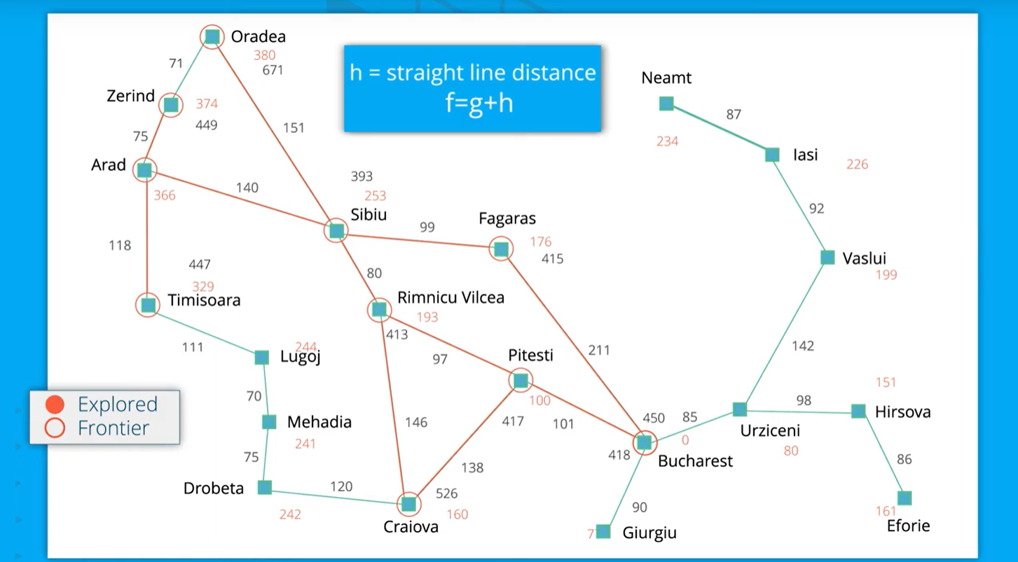 Route Planner Map