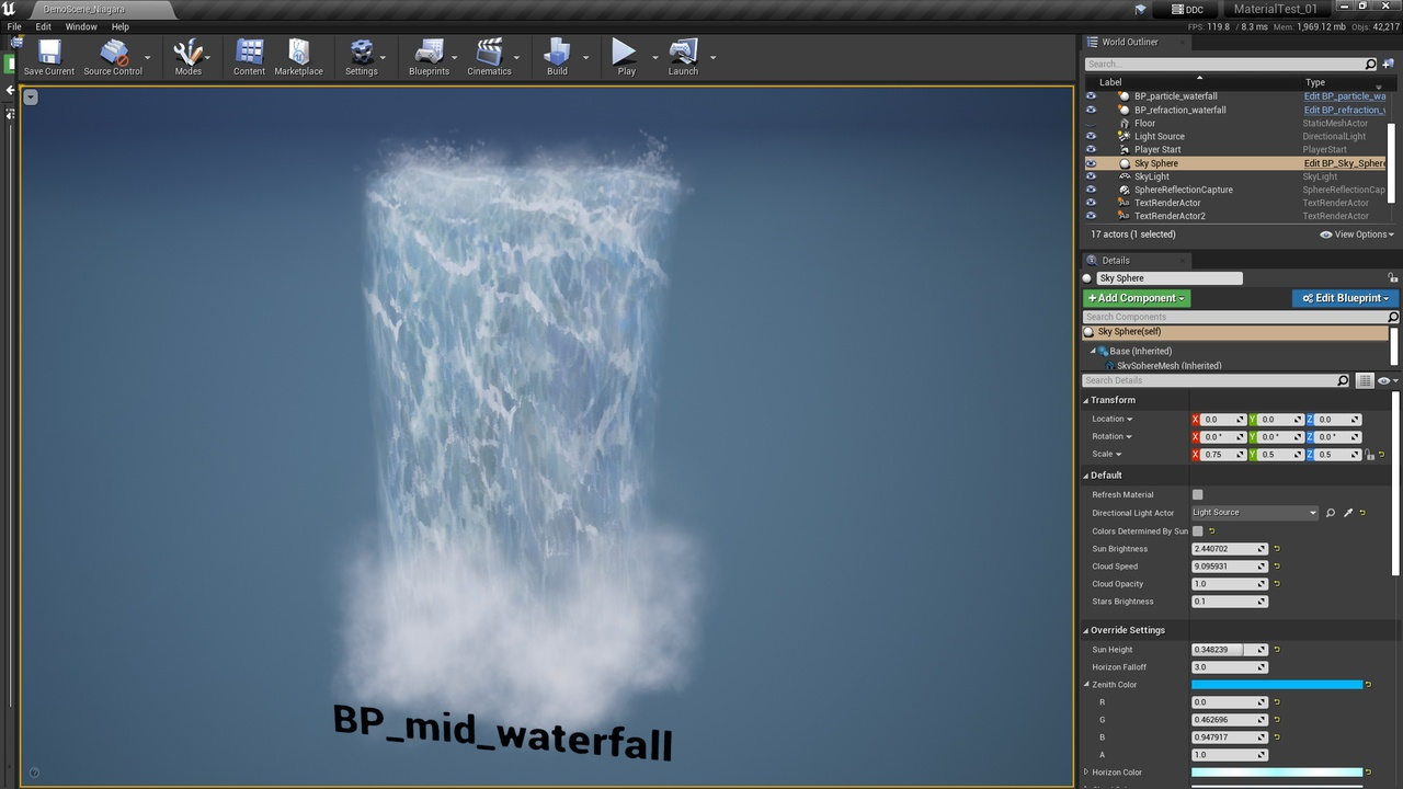 Niagara Realistic Waterfall and Water Element VFX 封面