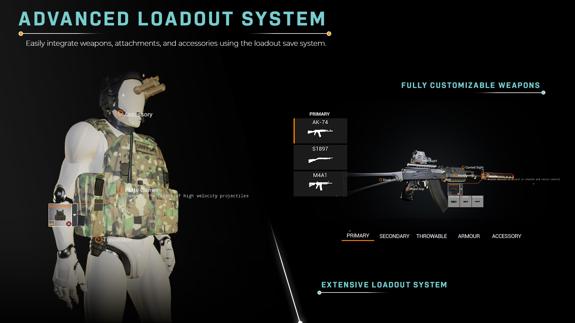 Ultimate Multiplayer FPS Kit V2