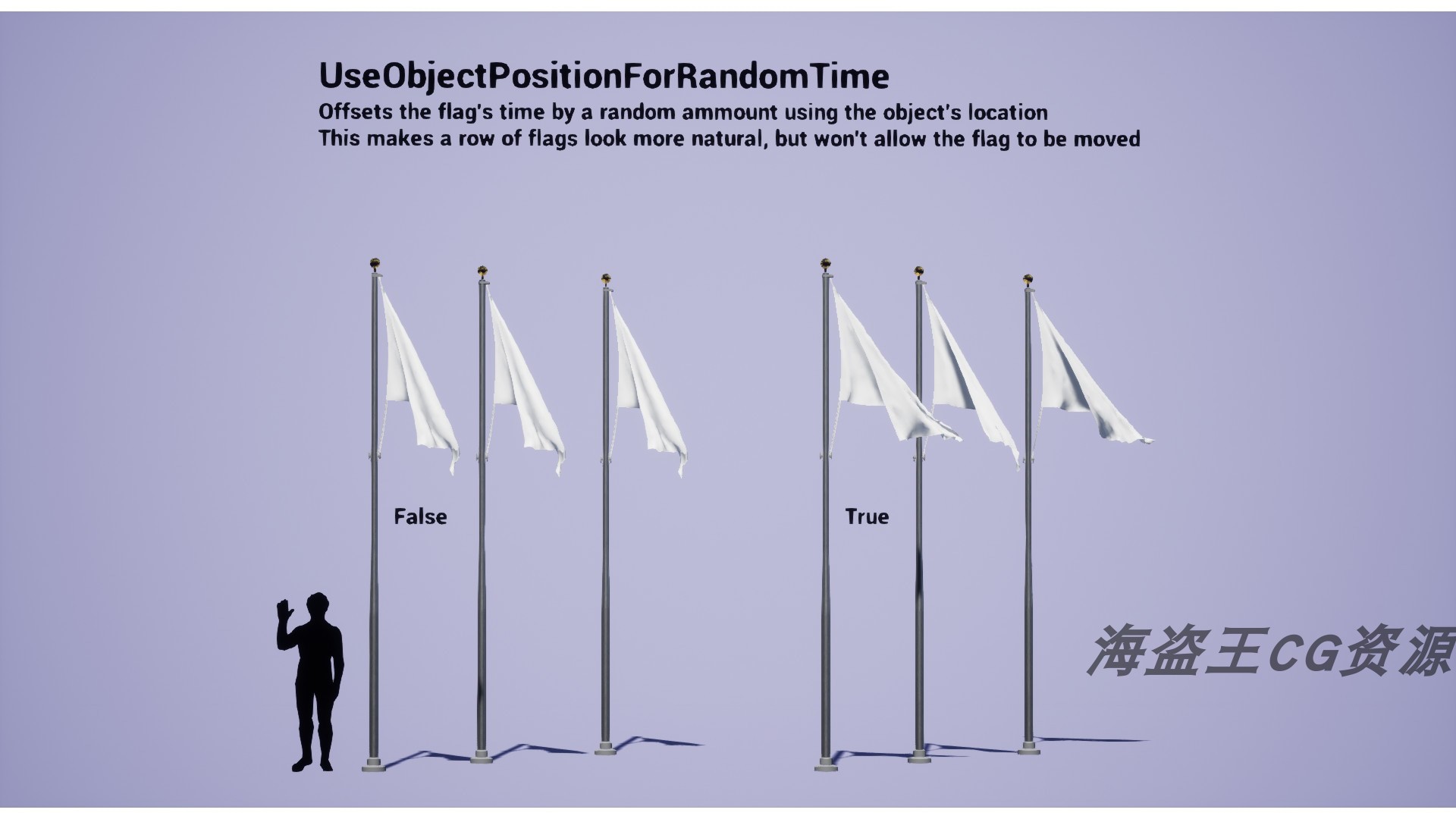 VertexAnimatedFlags 封面