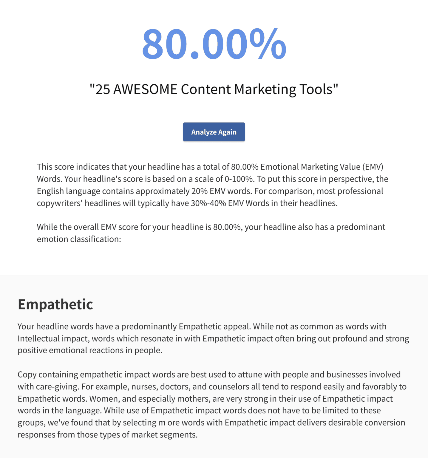 AMInstitute – 标题分析器 – 分数