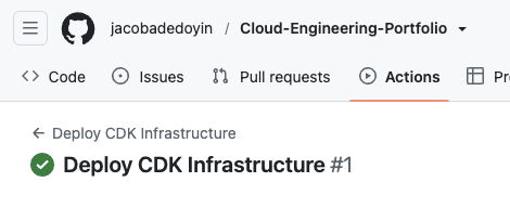 GitHub Actions pipeline run succeeded