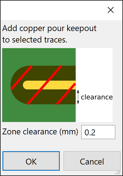 Trace Clearance Generator