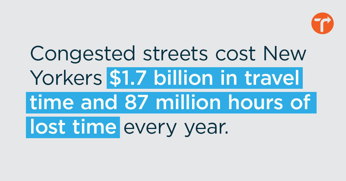 Text graphic reading, "Congested streets cost New Yorkers $1.7 billion dollars in travel time and 87 million hours of lost time every year."