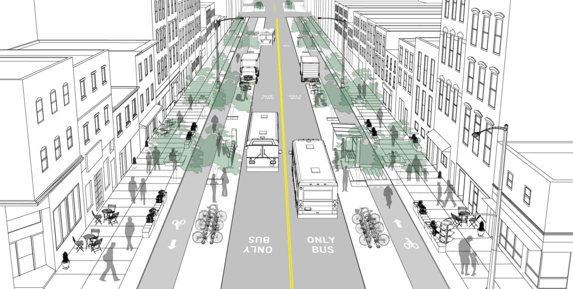 Artist rendering of a transformed city street with protected bike lanes protected by medians with bike parking, dedicated busways, trees, wide and comfortable sidewalks with public seating.