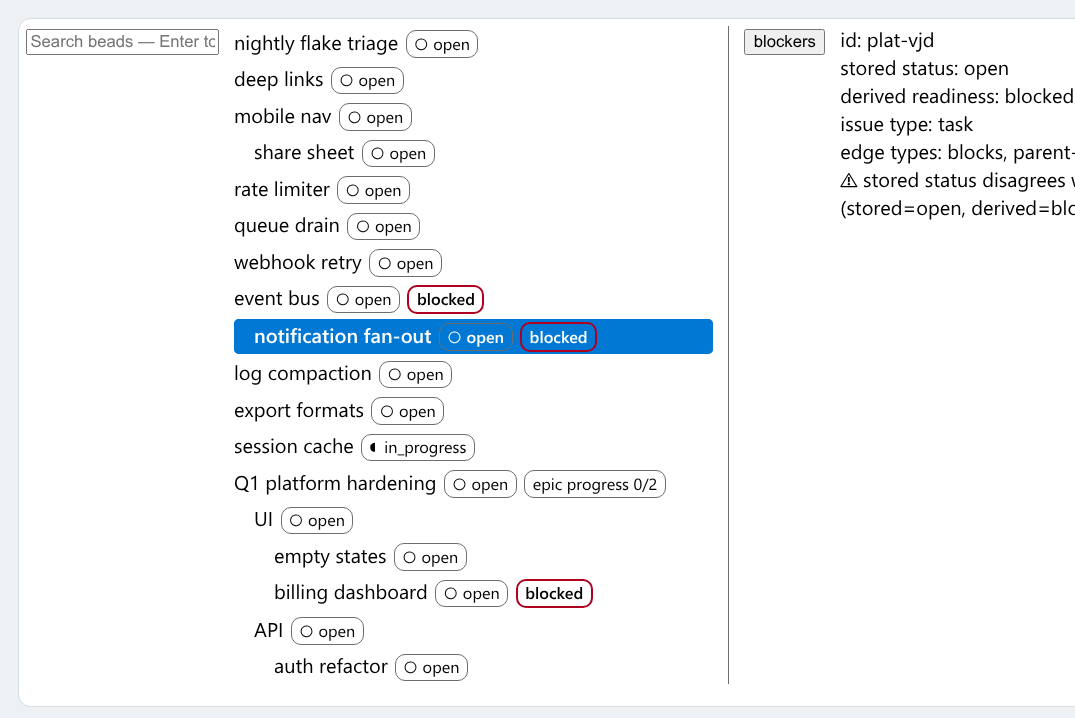 Blocker card: direct and inherited blockers with inherited-via notes