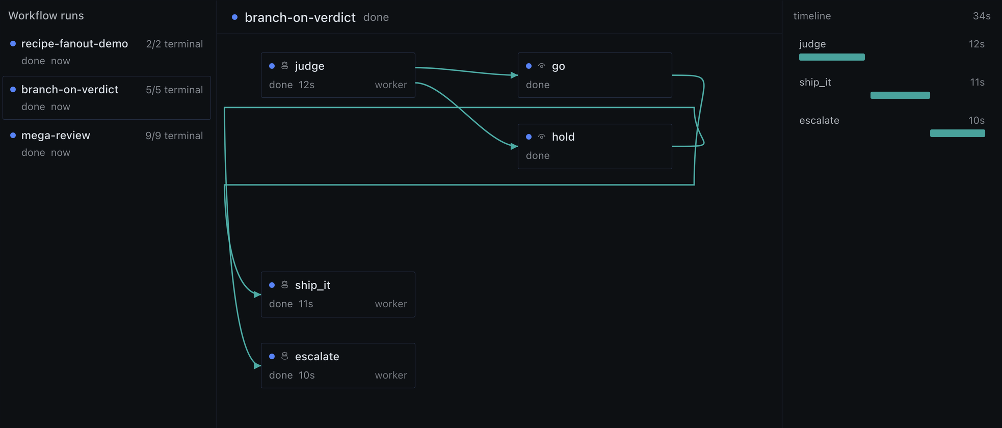 hermes-workflows screenshot 2