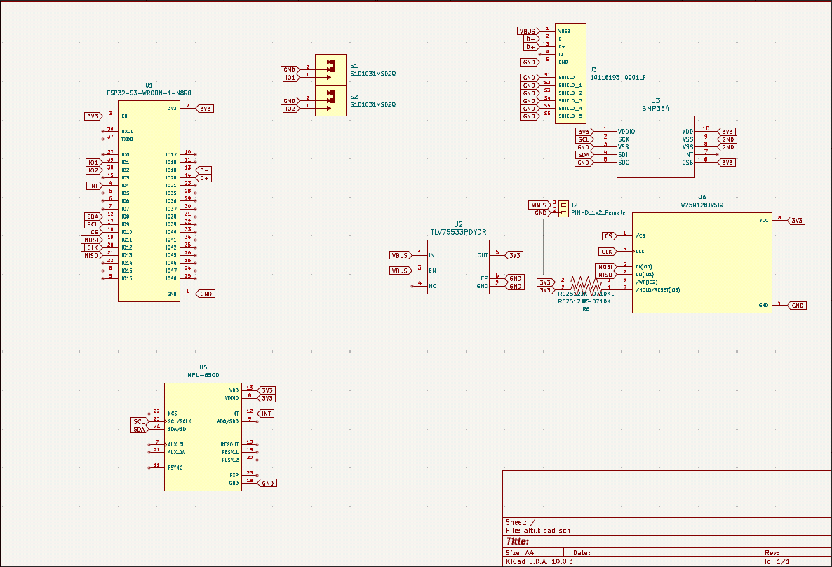 RocketLog, from the project README