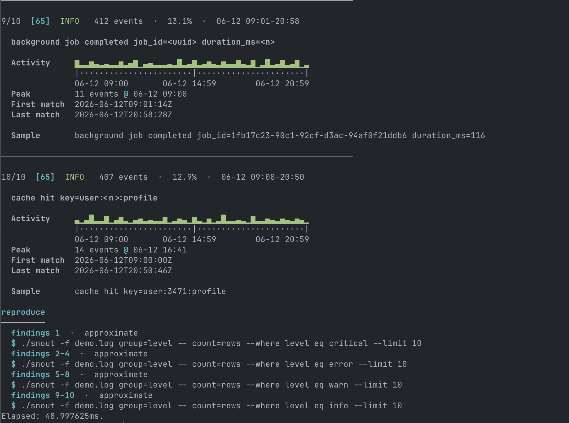 INFO patterns from --verbose and the grouped reproduce footer covering multiple findings at once