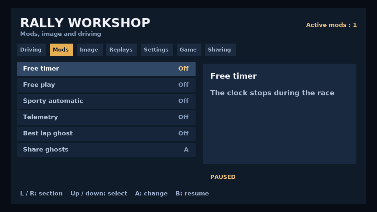 Workshop: Mods