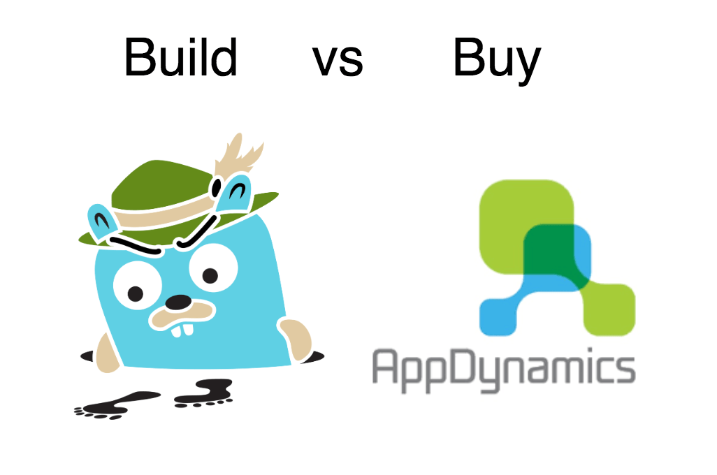 Jaeger vs Appdynamics