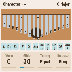The Character page