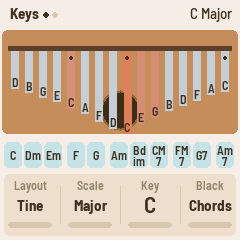 Chords on the black keys