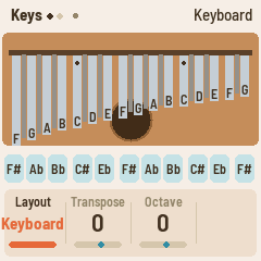 The Keyboard layout